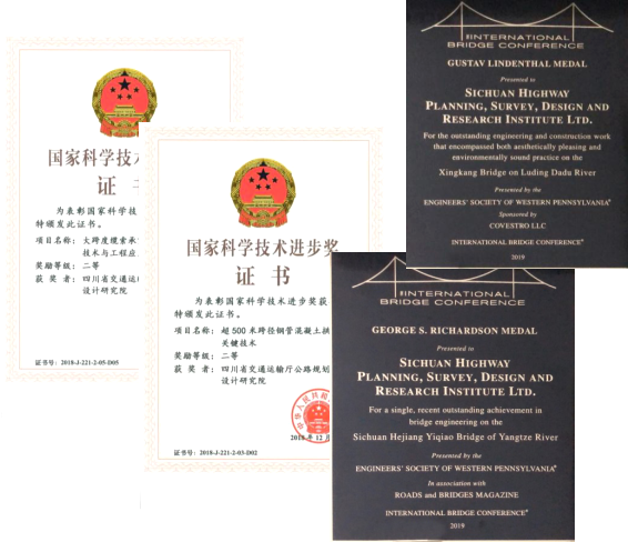 1576114050261005010.png 国家科技进步二等奖组合图.png