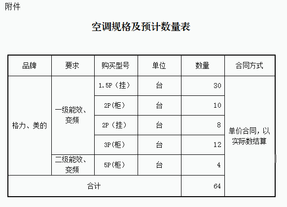 微信截图_20220704170206.png