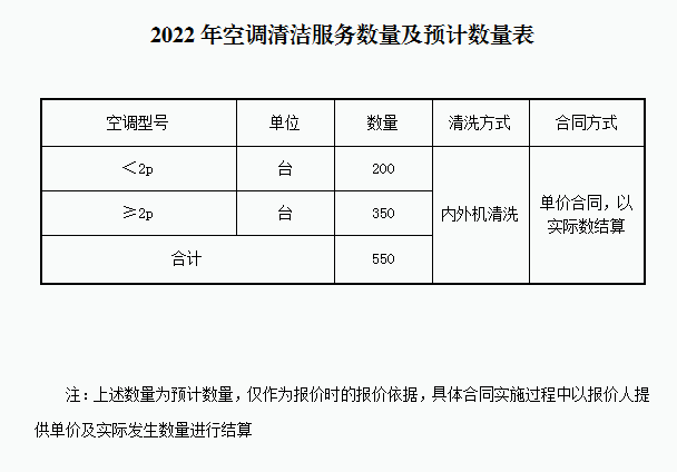 微信截图_20220704170227.png