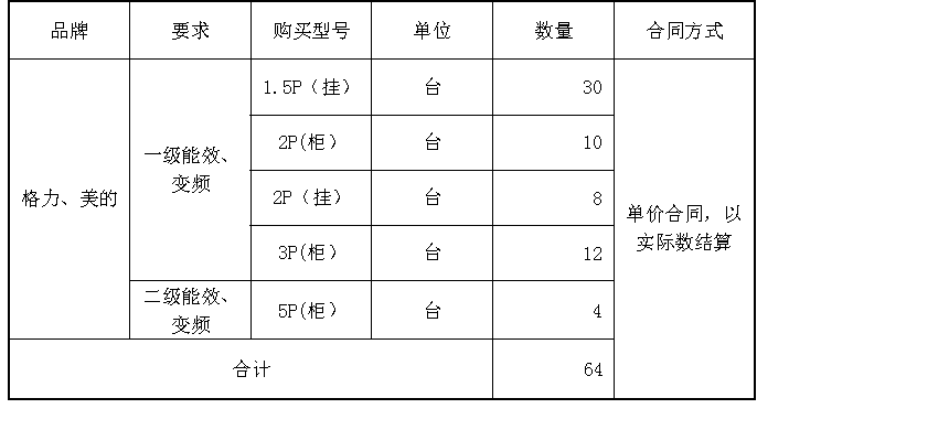 1657789905926009645.png 图片3.png