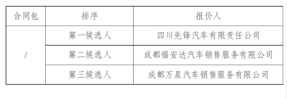 企业微信截图_16684764146755.png