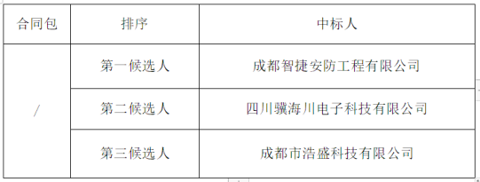 1669367169399065025.png image.png