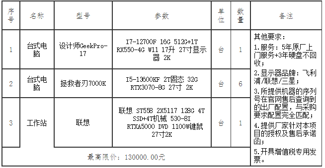 1681695861757086671.png image.png