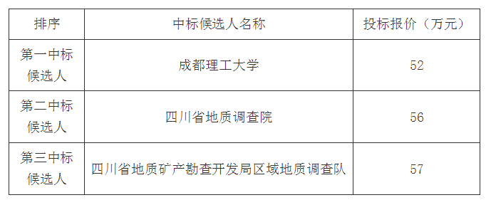 企业微信截图_20230719151928.png