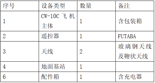 1736236109099084931.png 企业微信截图_17362360785760.png