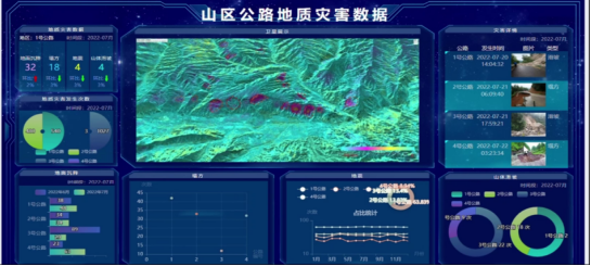 1751360589359010641.png 4.地灾调查和地灾系统-2.png