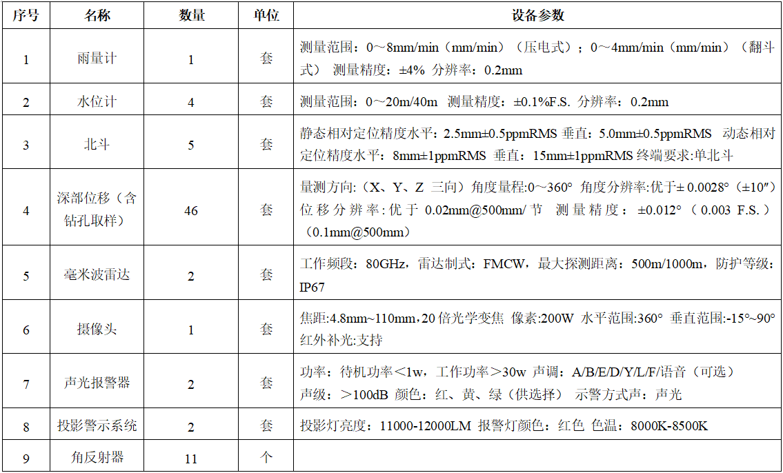 1752455256031057104.png 屏幕截图 2025-07-14 090804.png