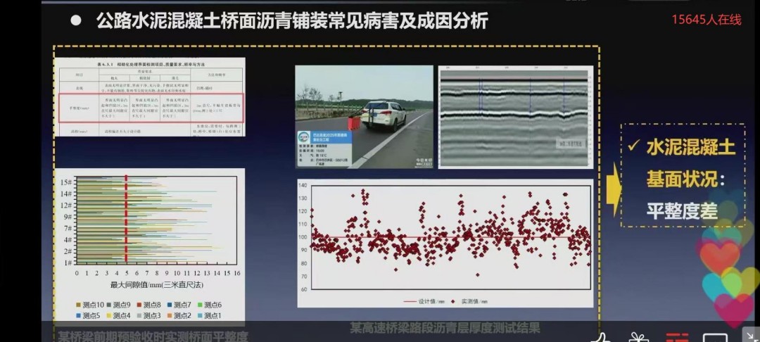 1758881627562075239.jpg 筑龙网截图.jpg
